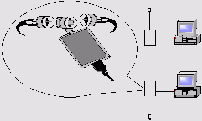  10Base5 (Thick Ethernet)