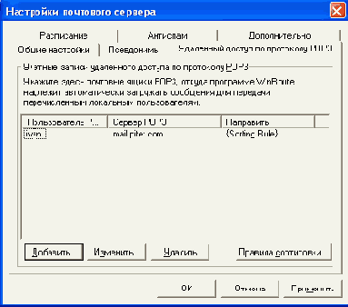 Настройка доступа к электронной почте в сети WinRoute
