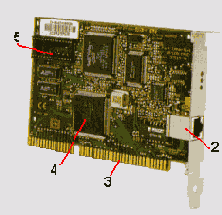 Сетевые адаптеры ISA, PCI и USB